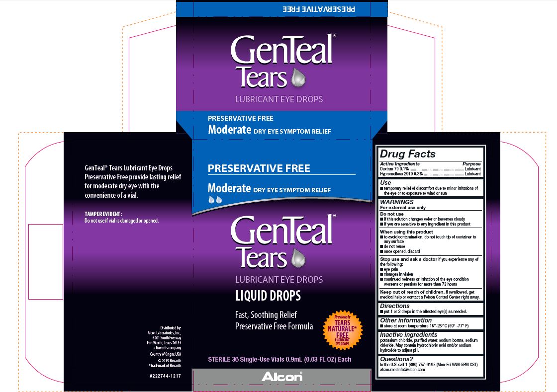 GenTeal Tear Moderate Carton