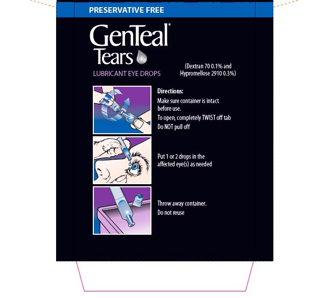 GenTeal Tears Moderate Carton