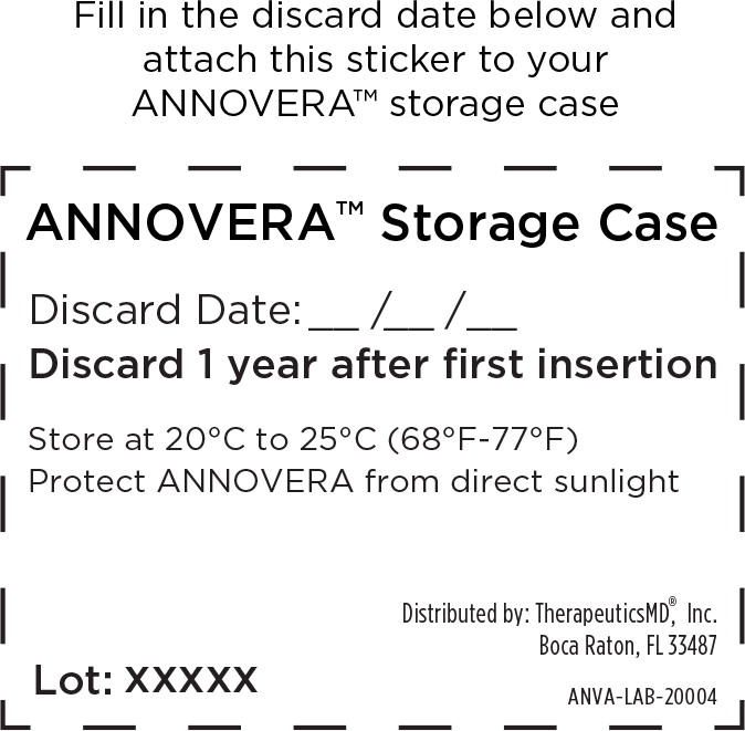 Principal Display Panel - Annovera Storage Label
