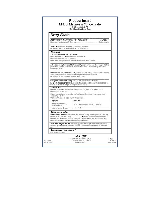 MILK OF MAGNESIA magnesium hydroxide suspension