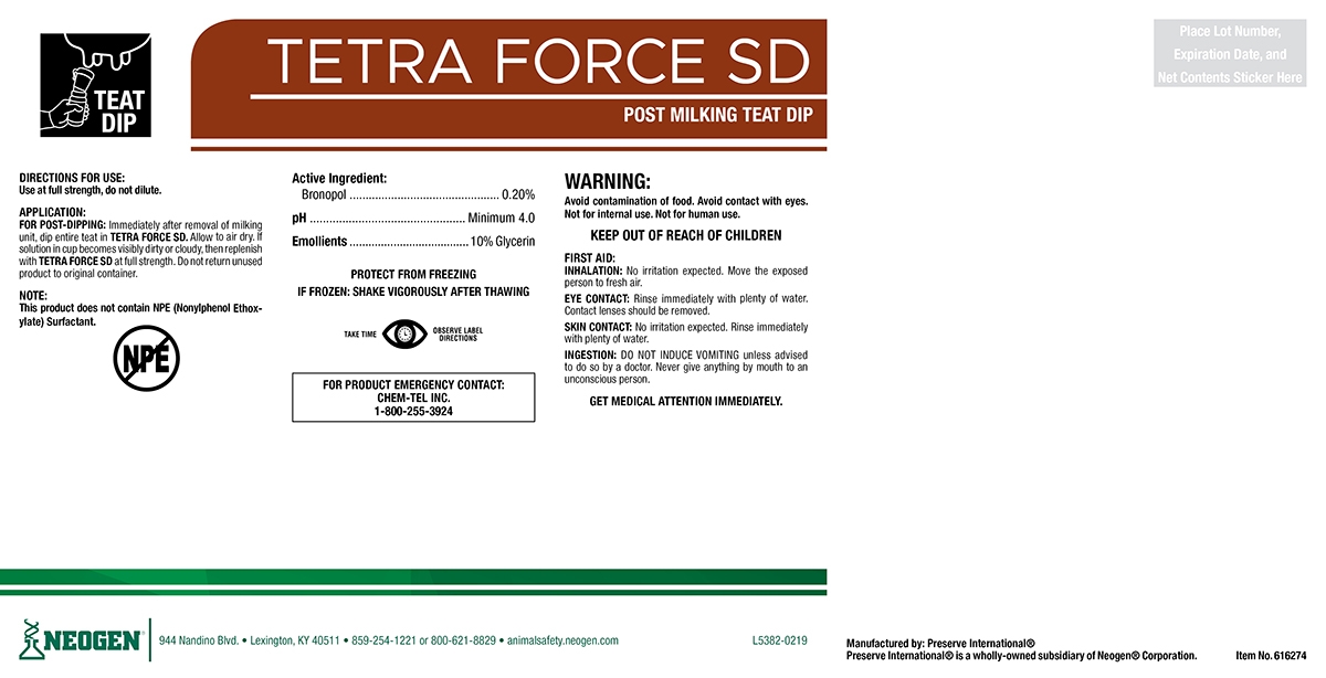 Tetra Force SD