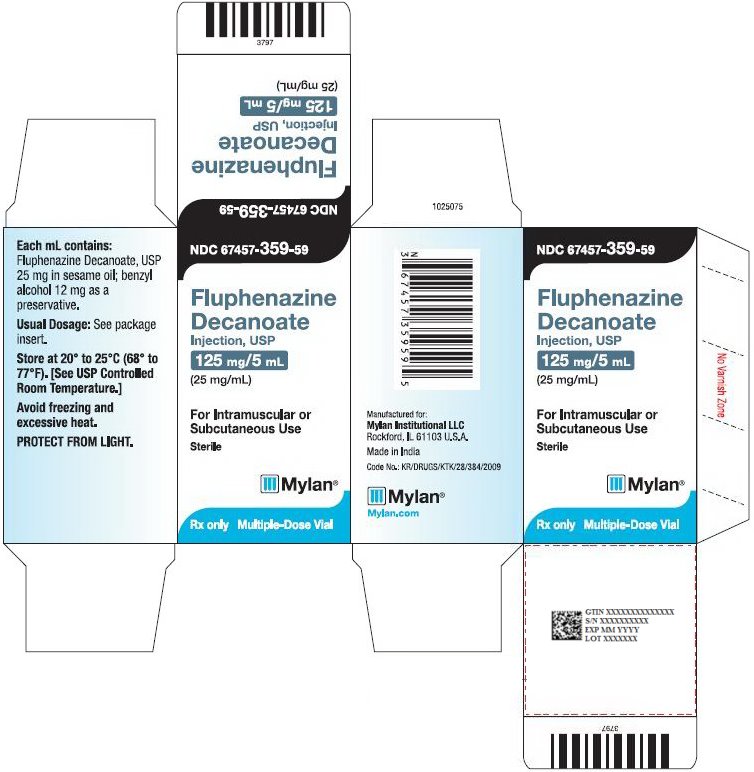 Fluphenazine Decanoate Injection 125 mg/5 mL Carton Label