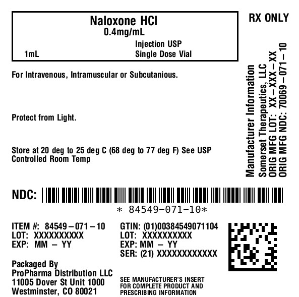 label