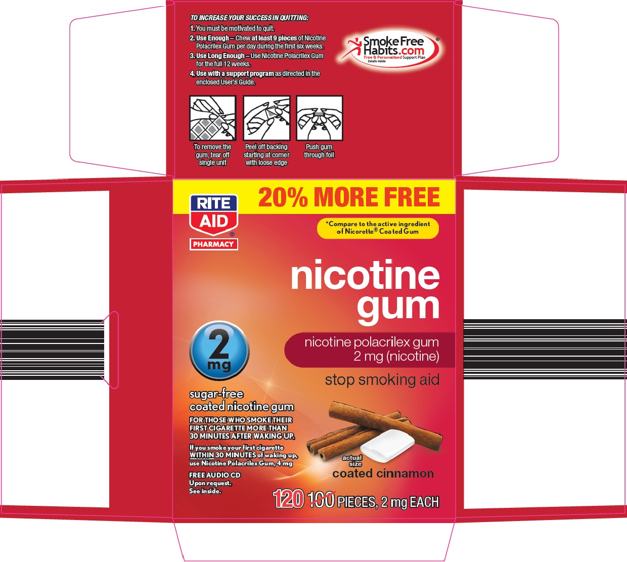 RiteAid Nicotine Gum image 1