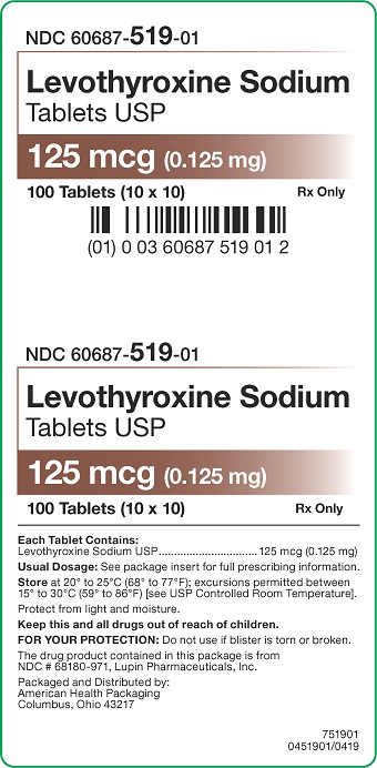 112 mcg Levothyroxine Tablet Blister