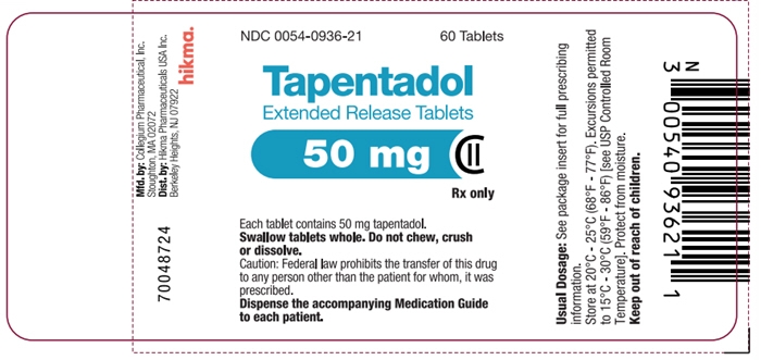 PRINCIPAL DISPLAY PANEL - 50 mg Tablet Bottle Label