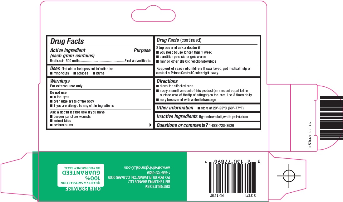 First Aid Antibiotic Ointment Carton Image 2