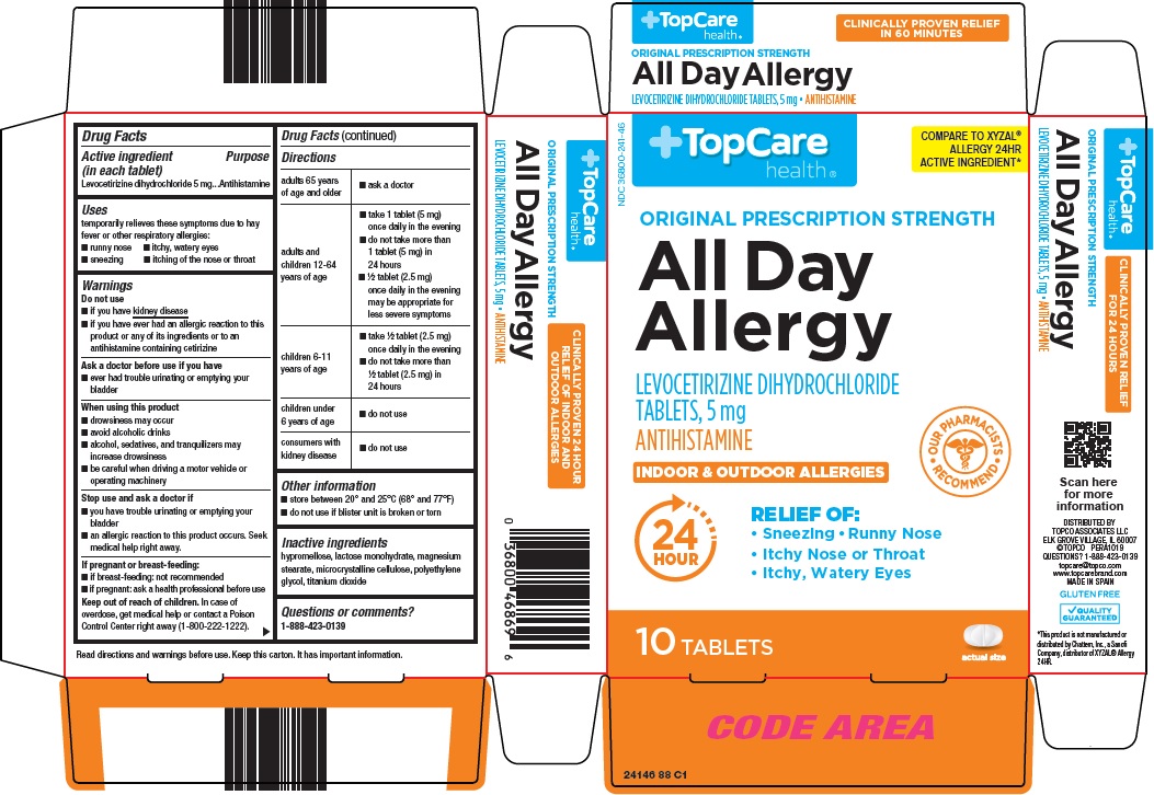 24188-all-day-allergy.jpg