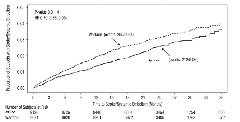 fig-4
