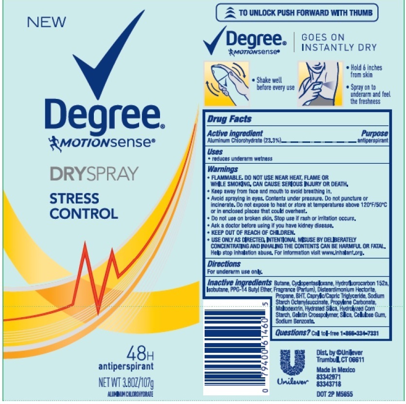 DEGREE MOTIONSENSE STRESS CONTROL DRY ANTIPERSPIRANT aluminum
