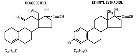 desogestrel chemical structure and ethinyl estradiol chemical structure