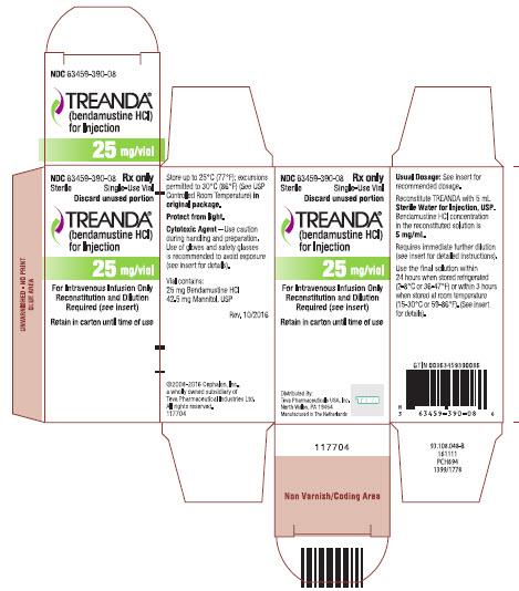 Treanda - 25 mg Carton