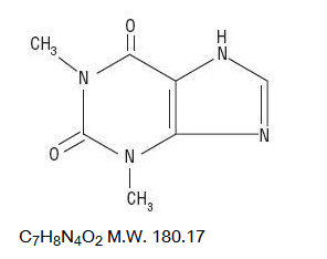 Theophylline Structural Formula