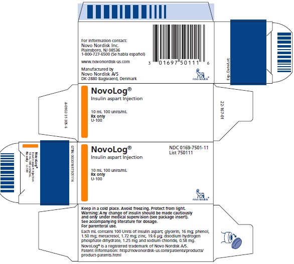 Image of NovoLog vial carton