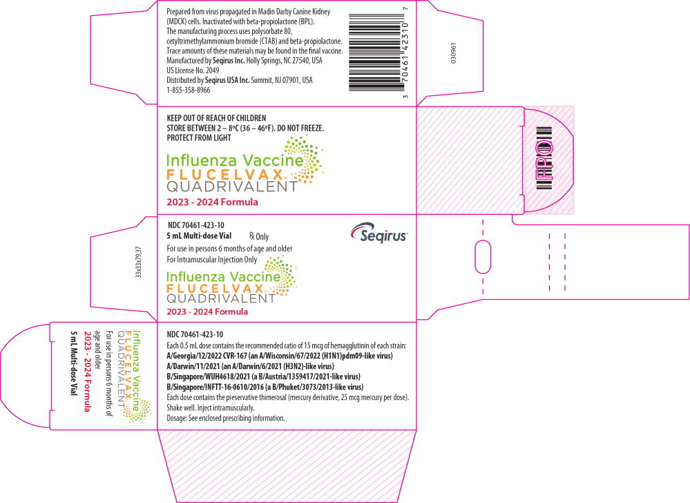 Principal Display Panel – 5 mL Carton Label
