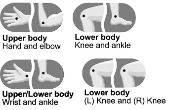 Figure 15