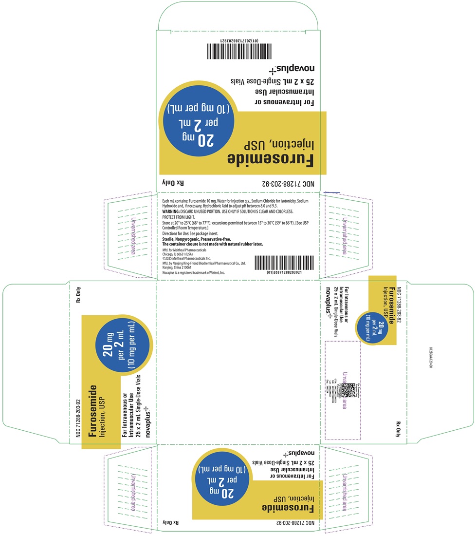 PRINCIPAL DISPLAY PANEL – Furosemide Injection, USP 20 mg per 2 mL Carton