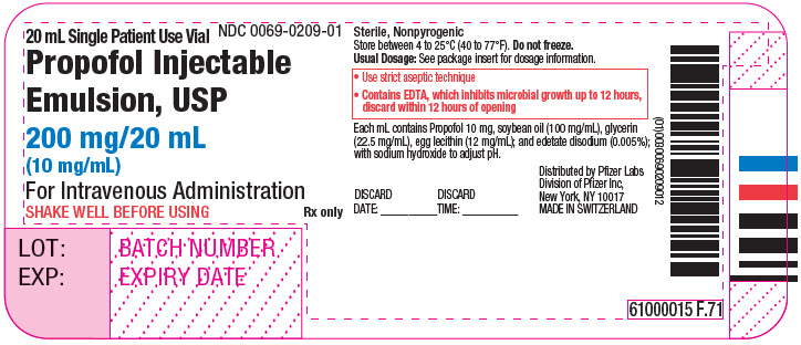 PRINCIPAL DISPLAY PANEL – 20 mL Vial Label
