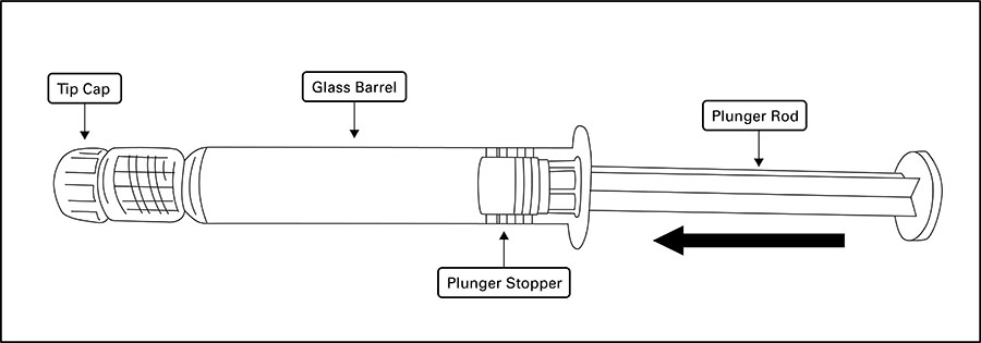 Pre-Filled Syringe Image
