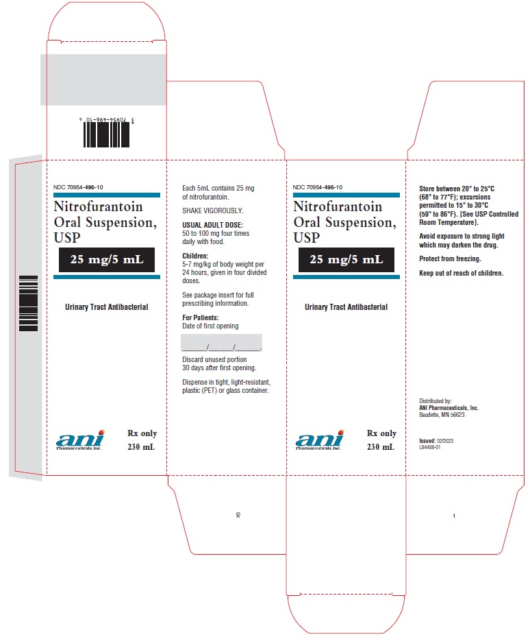 NITROFURANTOIN suspension