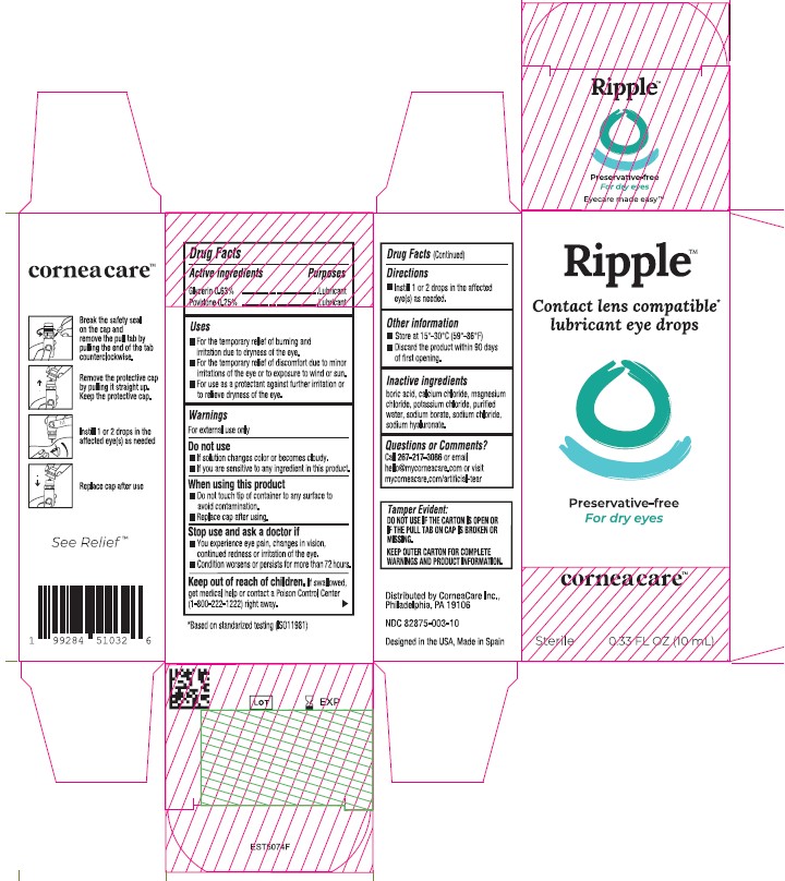 Ripple Cornea Care
