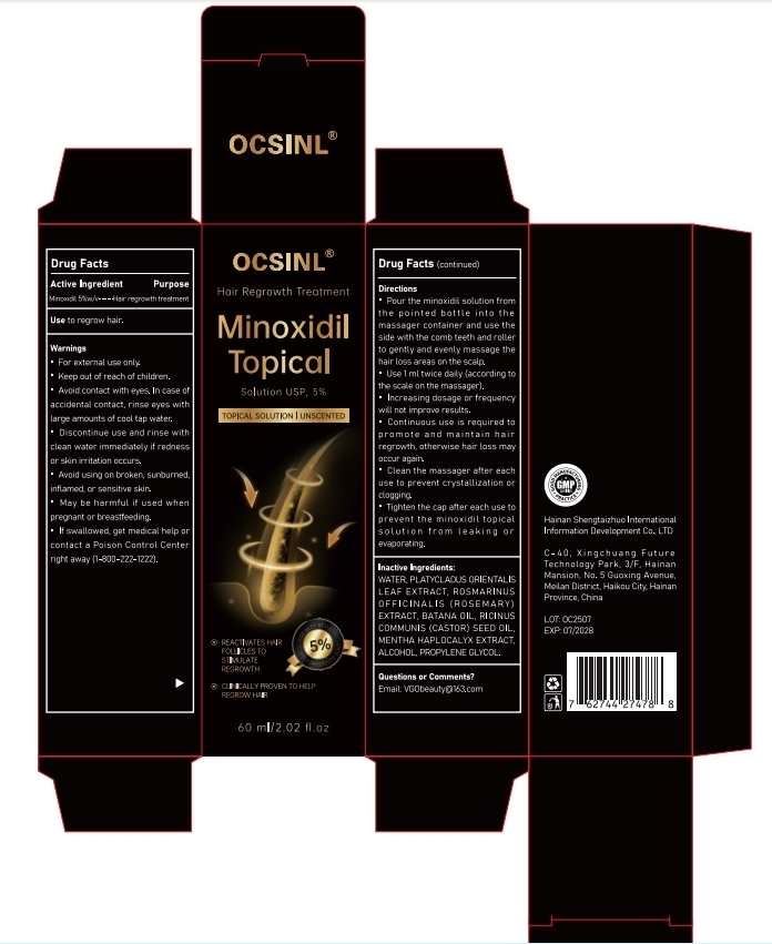 ocsinl minoxidil