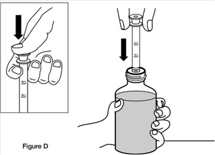 Instructions for Use Figure D