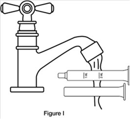 Instructions for Use Figure I