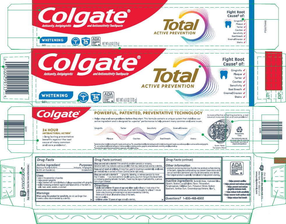 PRINCIPAL DISPLAY PANEL - 170 g Tube Carton