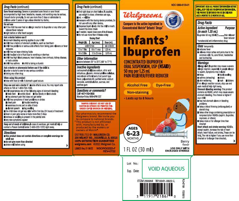 Ibuprofen 50 mg (NSAID)* *nonsteroidal anti-inflammatory drug