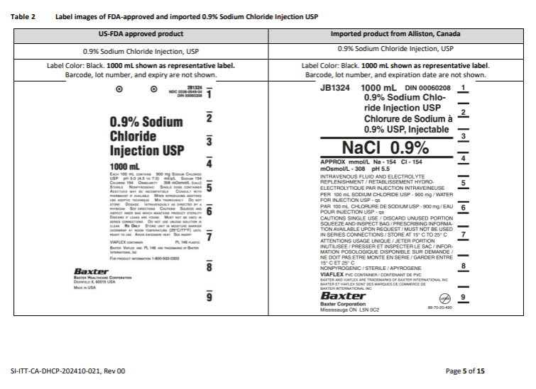 DHCP Letter 7 of 17