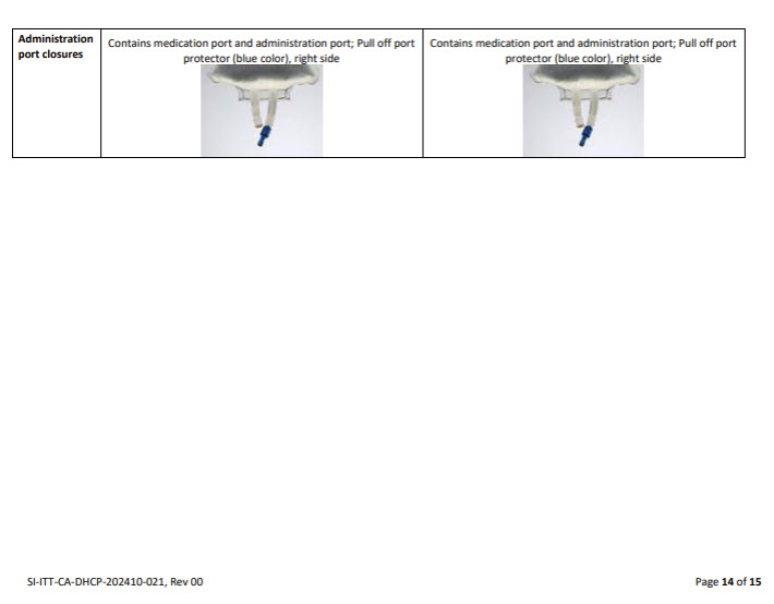 DHCP Letter 16 of 17