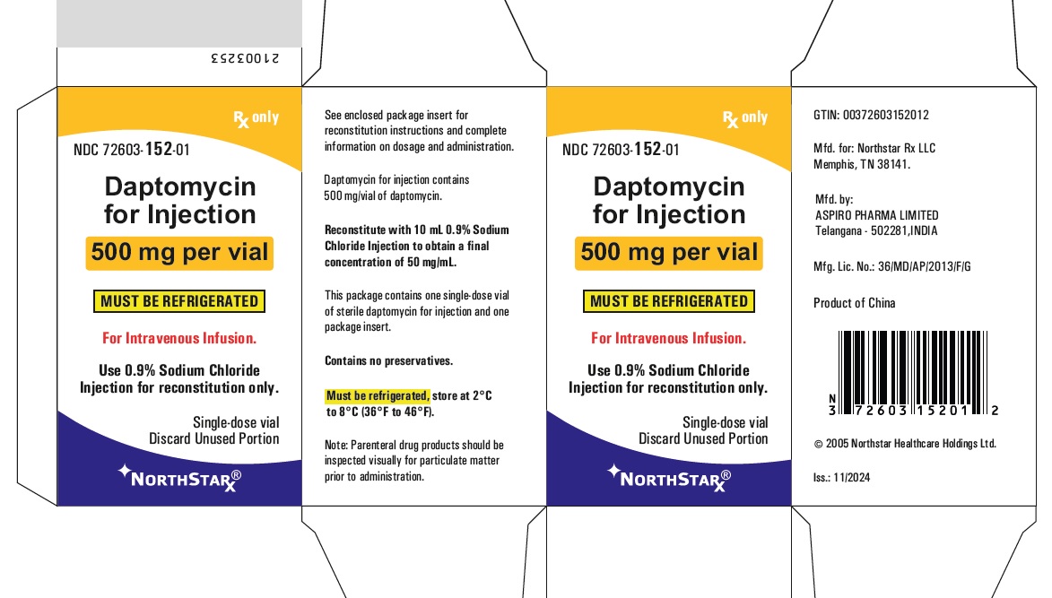 daptomycininj500mgcartonnorthstar