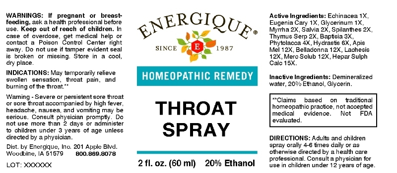 Throat Spray