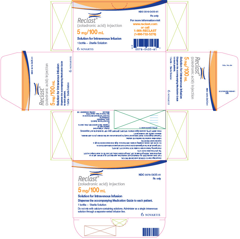 PRINCIPAL DISPLAY PANEL
Package Label – 5 mg / 100 mL
Rx Only		NDC: <a href=/NDC/0078-0435-61>0078-0435-61</a>
Reclast® 
(zoledronic acid) injection
5 mg / 100 mL
Solution for Intravenous Infusion
Dispense the accompanying Medication Guide to each patient.
1 bottle – Sterile Solution
Do not mix with calcium-containing solutions.  Administer as a single intravenous solution through a separate vented infustion line.