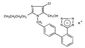 Losartan Structure