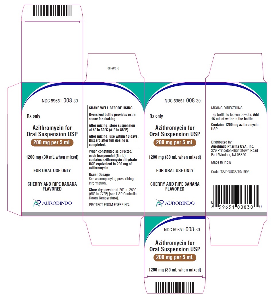PACKAGE LABEL-PRINCIPAL DISPLAY PANEL - 200 mg per 5 mL (30 mL Carton Label)