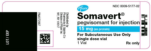PRINCIPAL DISPLAY PANEL - 10 mg Kit Carton