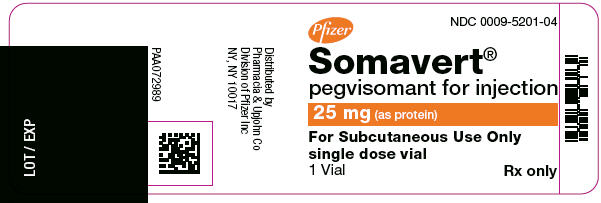 PRINCIPAL DISPLAY PANEL - 20 mg Kit Carton