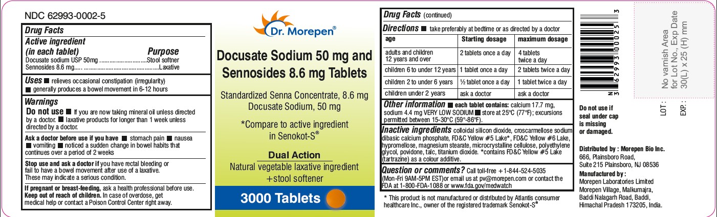 Primary Display Panel 3000 Tablets