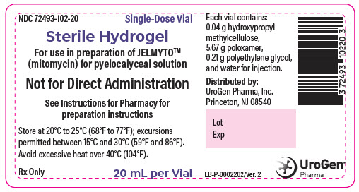 PRINCIPAL DISPLAY PANEL - 20 mL Vial Label