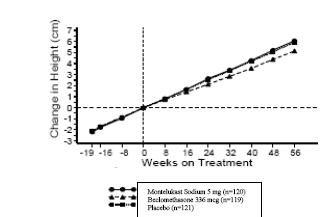 figure1