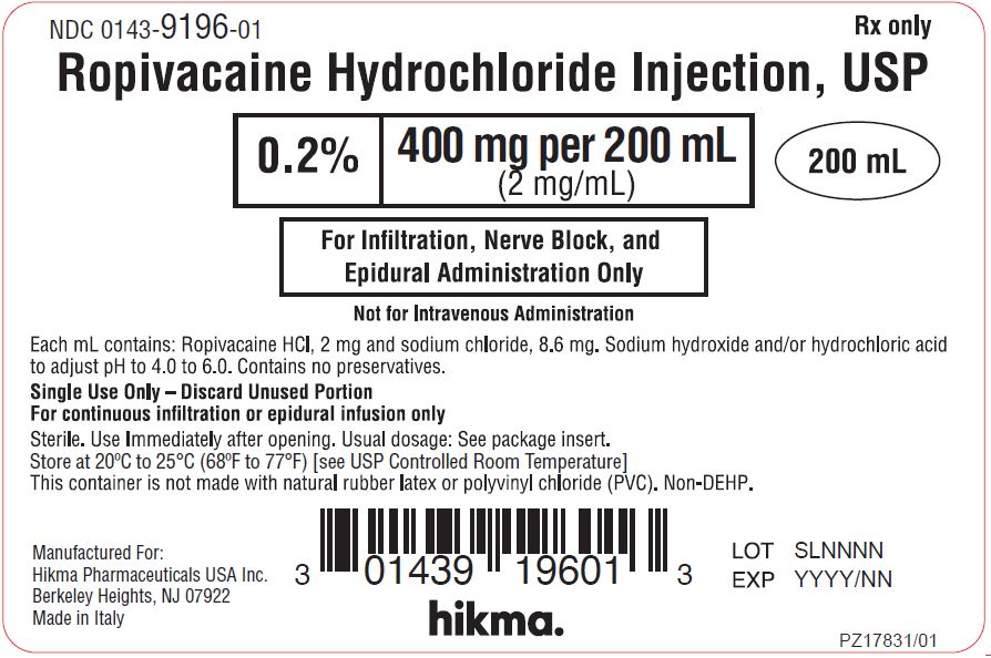 Ropivacaine 400 mg Bag Label