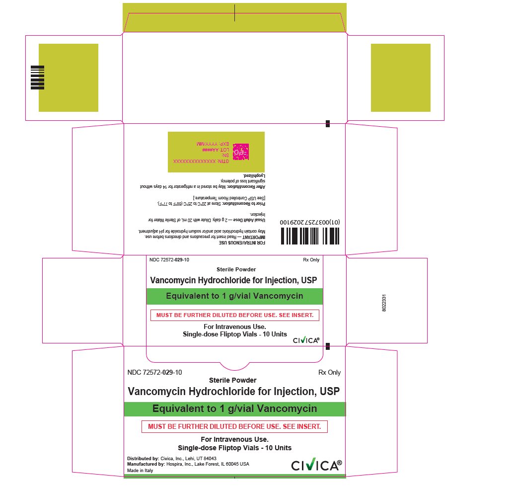 PRINCIPAL DISPLAY PANEL - 1 g Vial Carton