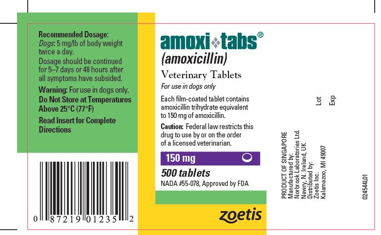 150 mg Tablet Bottle Label