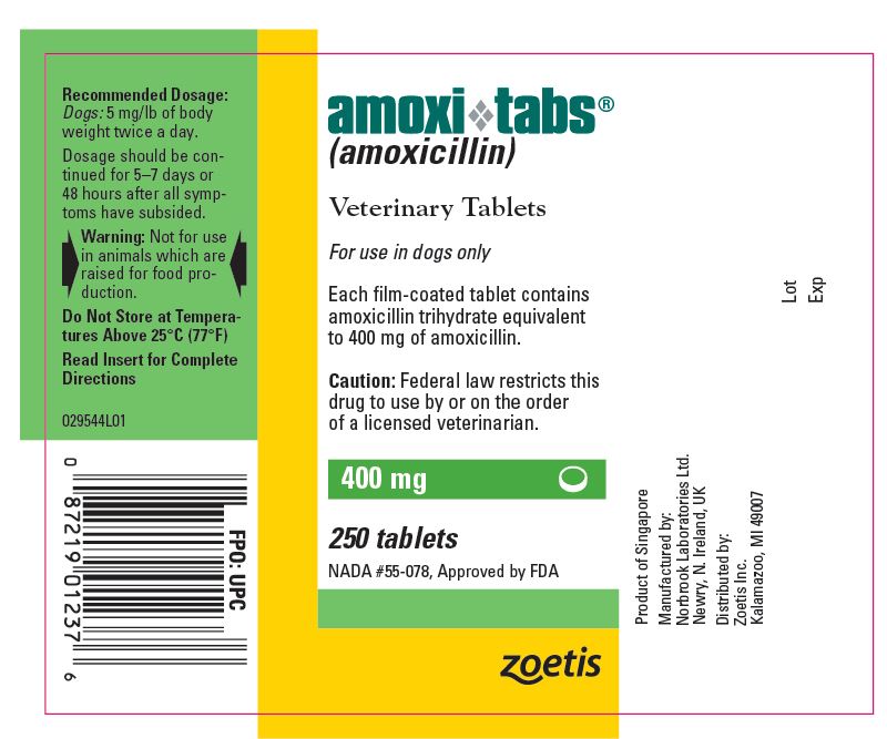 400 mg Tablet Bottle Label