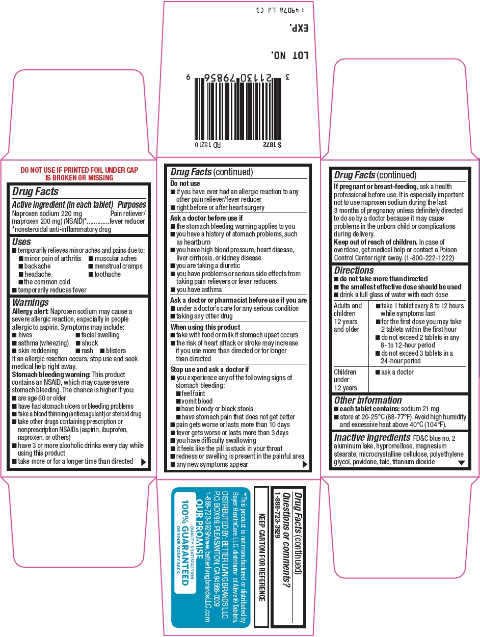 Signature Care Pain Relief image 2