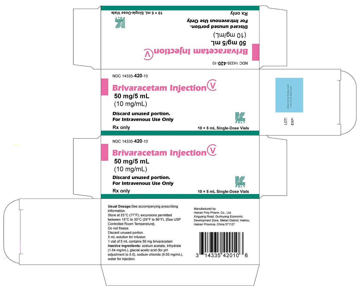 PRINCIPAL DISPLAY PANEL - 50 mg/5 mL Vial Carton