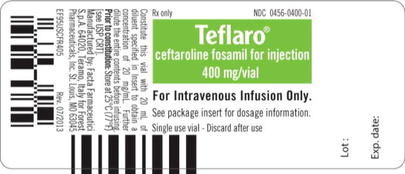 NDC: <a href=/NDC/0456-0400-10>0456-0400-10</a>
Teflaro®
(ceftaroline fosamil) for injection
400 mg/vial
10 Single-Use Vials
Rx Only
