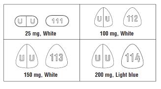 tablet pictorial view